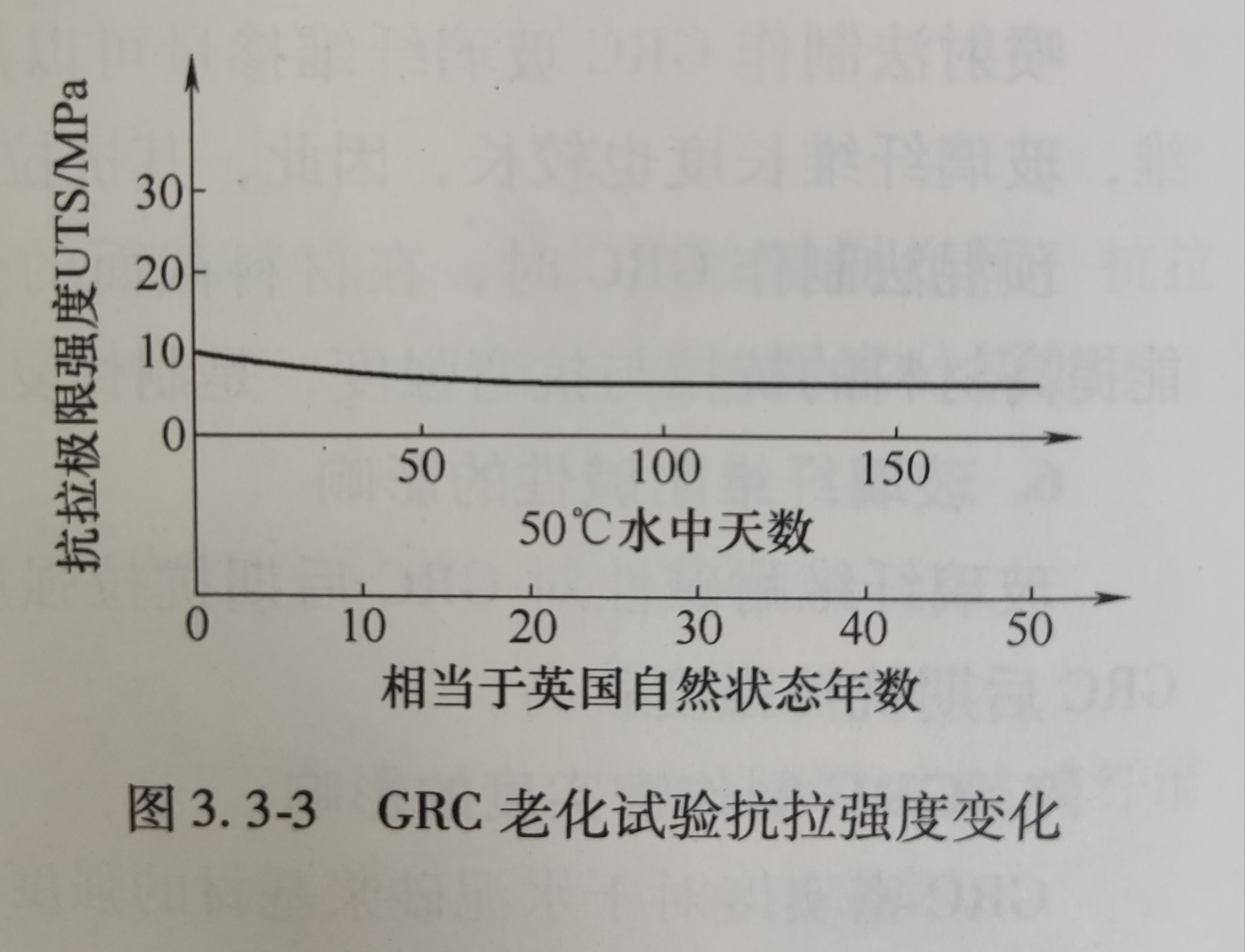 清水混凝土挂板 清水混凝土挂板
