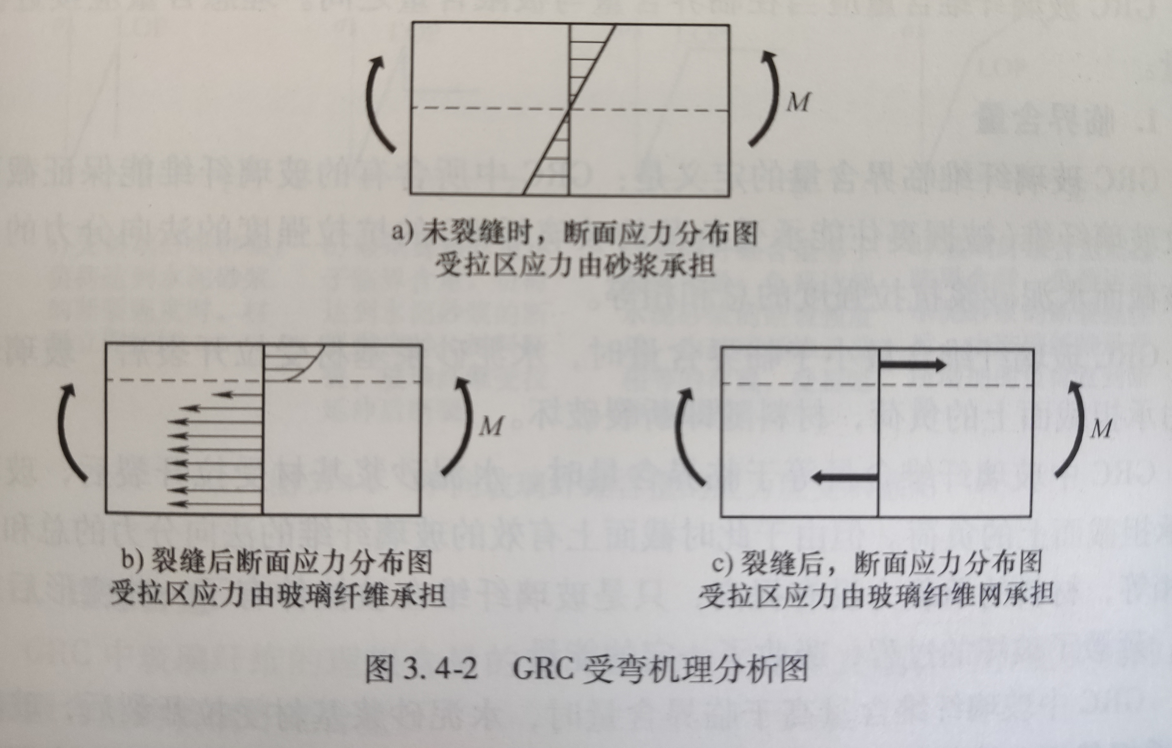 清水混凝土挂板 清水混凝土挂板