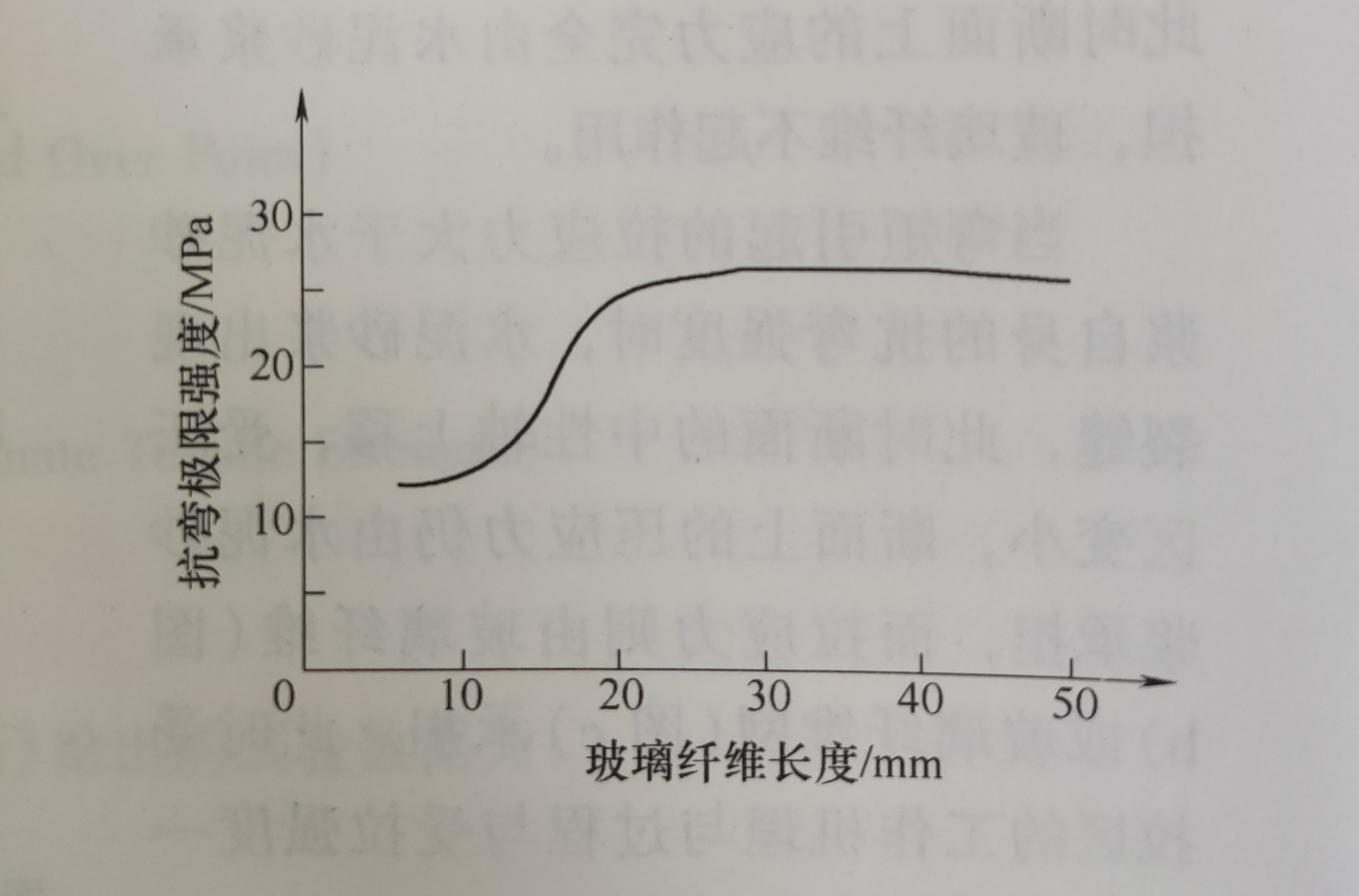 西安grg 西安grg