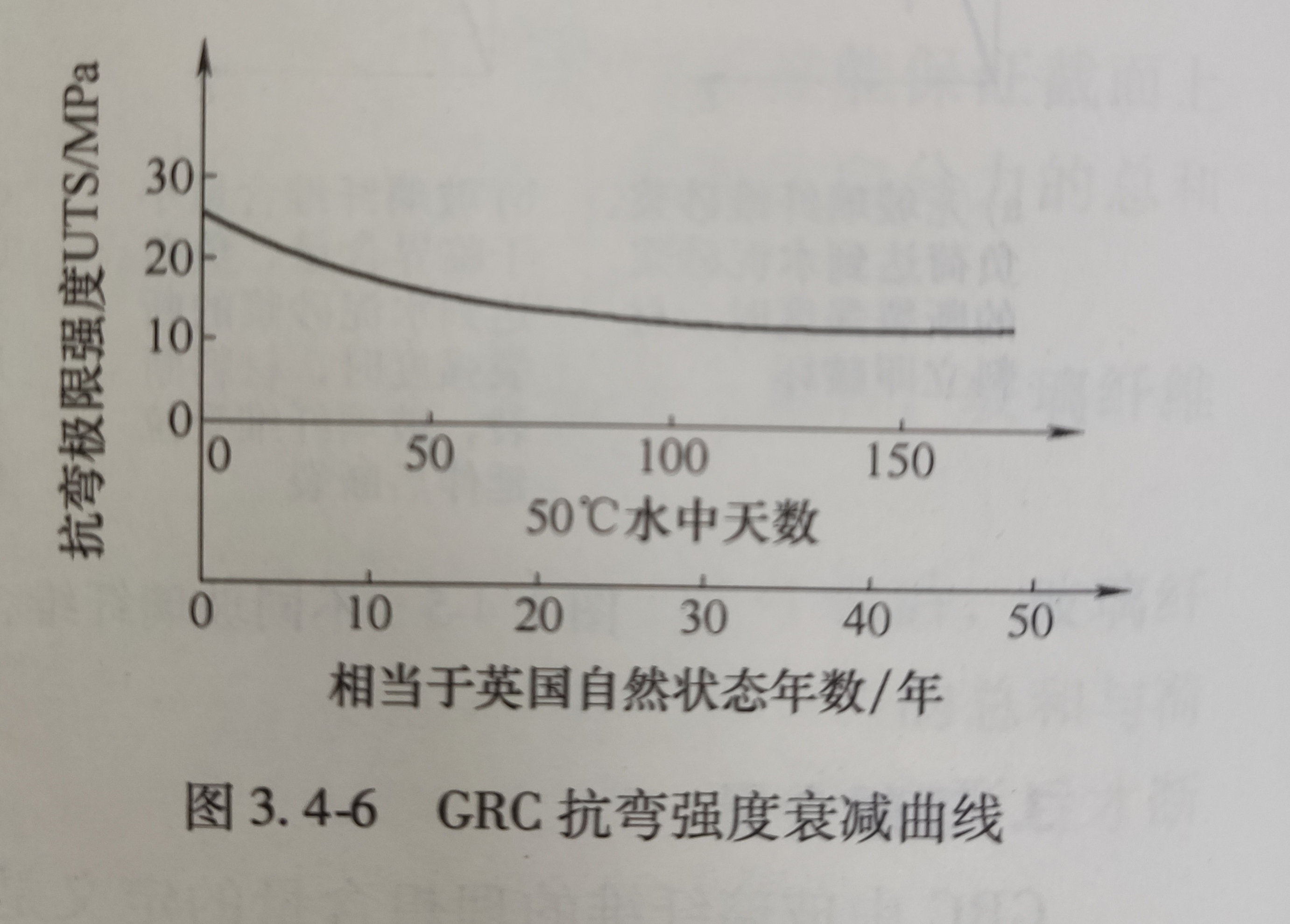 西安grg 西安grg